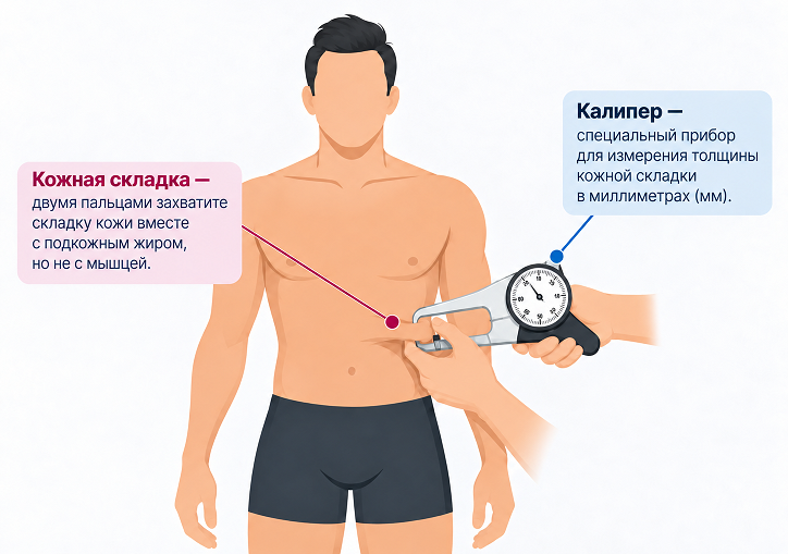 Калипер для измерения толщины кожной складки